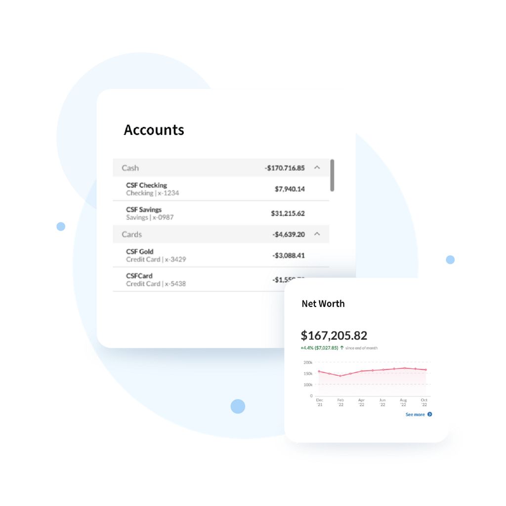 Navy federal personal loan calculator sales