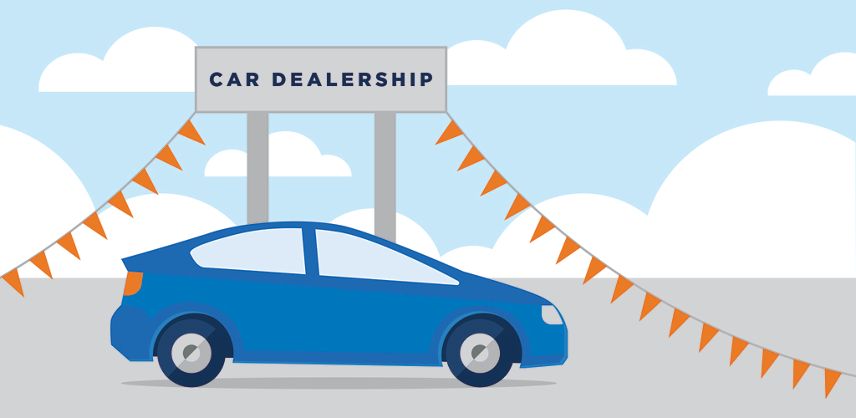 Car buying Navy Federal Credit Union